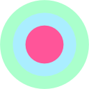 Circles